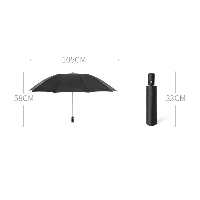 Led Light Automatic Umbrella