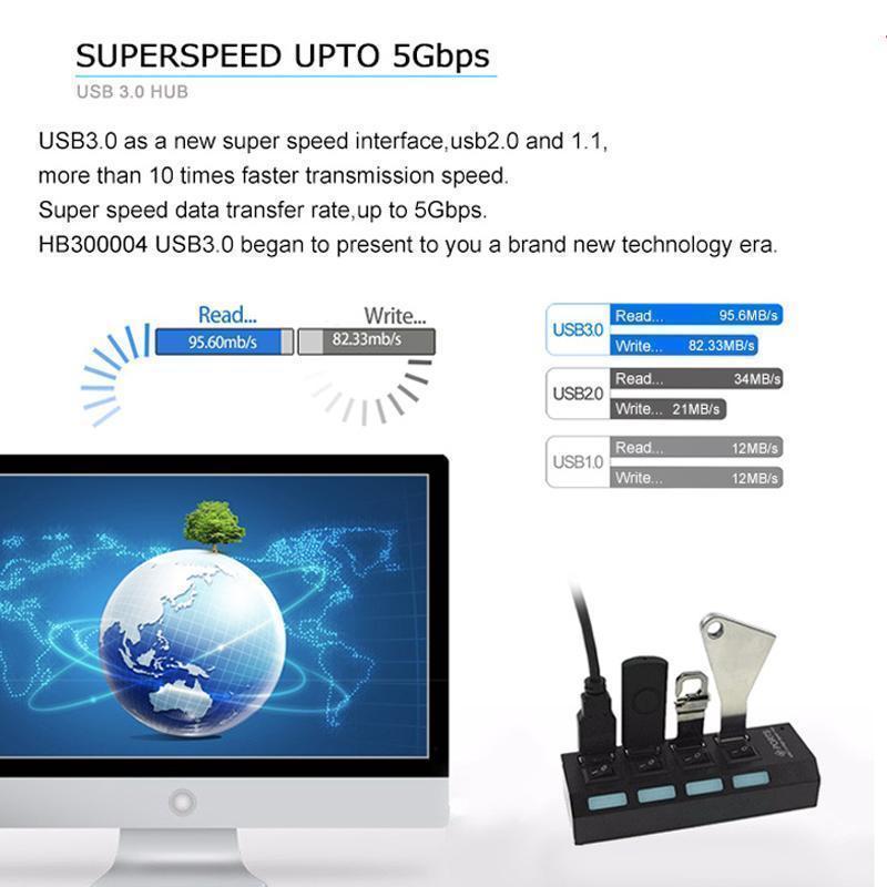 7 USB Ports Hub 3.0