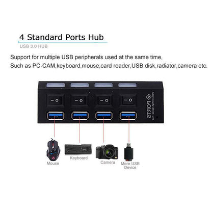 7 USB Ports Hub 3.0